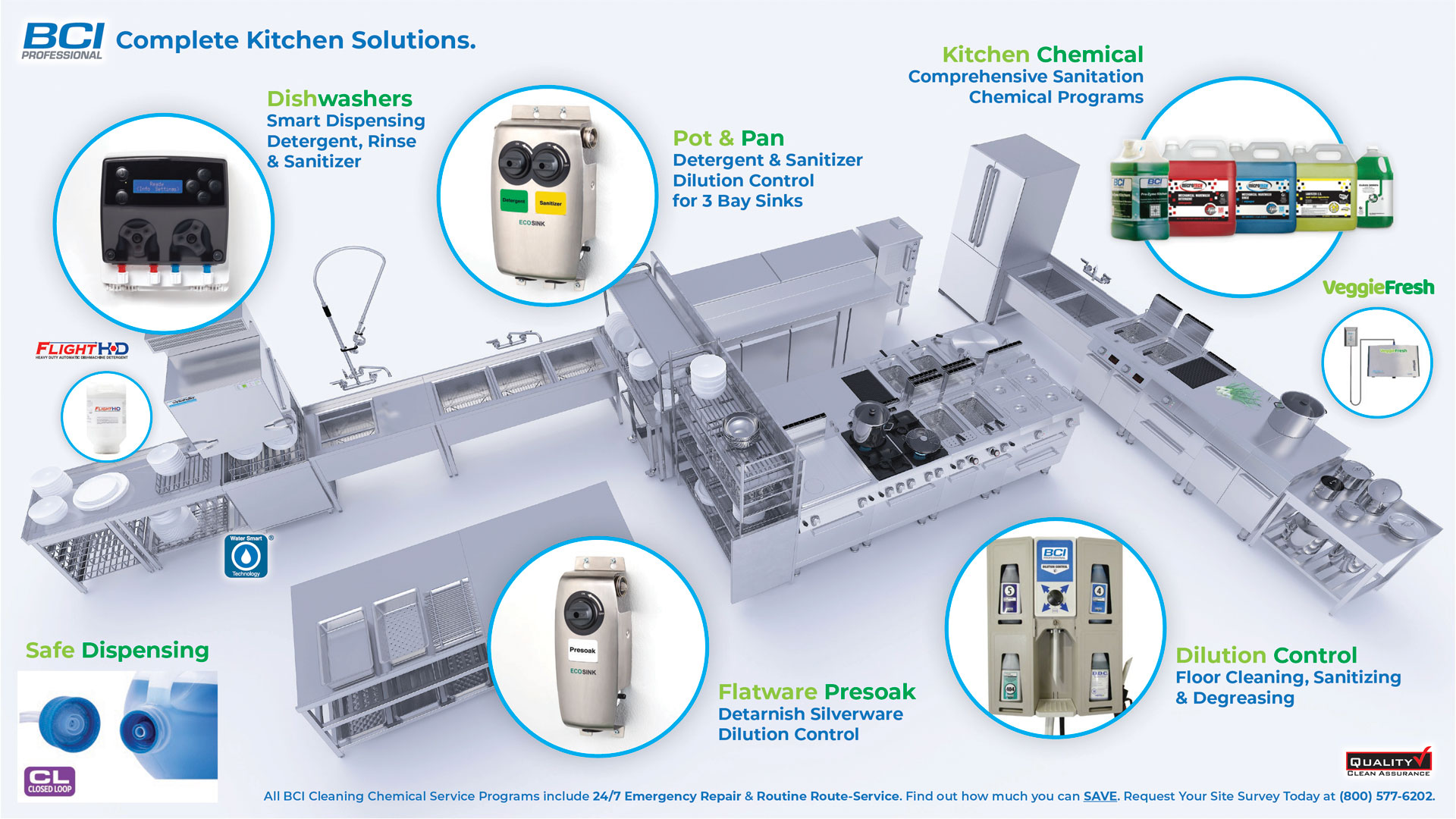 BCI Complete Kitchen Solutions